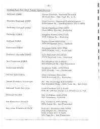 CORE Documents